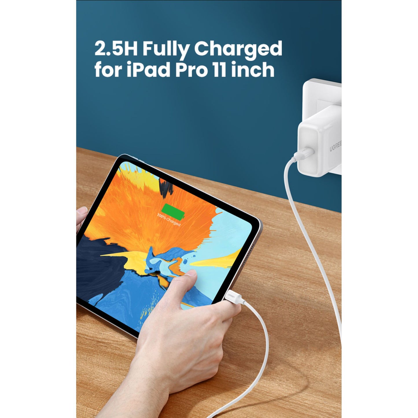 UGREEN USB-C to USB-C Cable 2m White