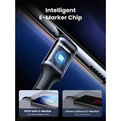 UGREEN USB-C to USB-C Alu Case with Braid 1m