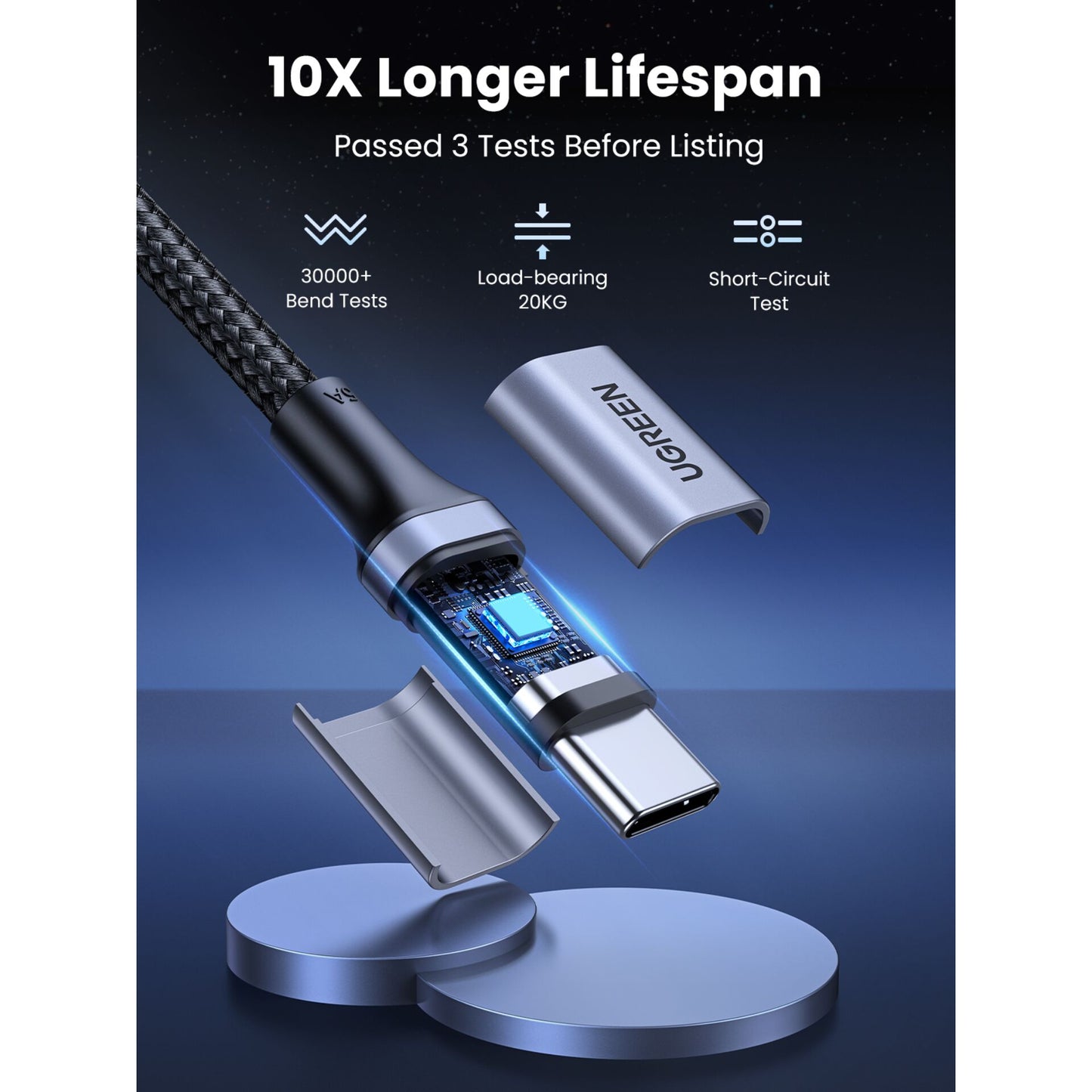 UGREEN USB-C to USB-C Alu Case with Braid 3m