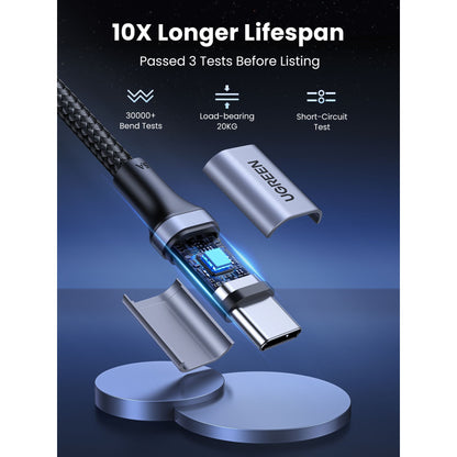 UGREEN USB-C to USB-C Alu Case with Braid 3m