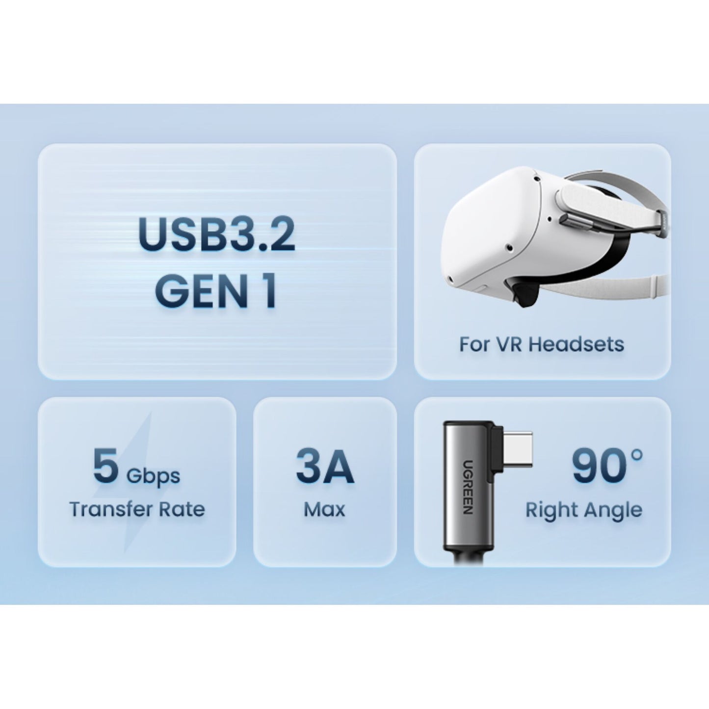 UGREEN Right Angle USB-C to USB-C Link Cable 5m Black