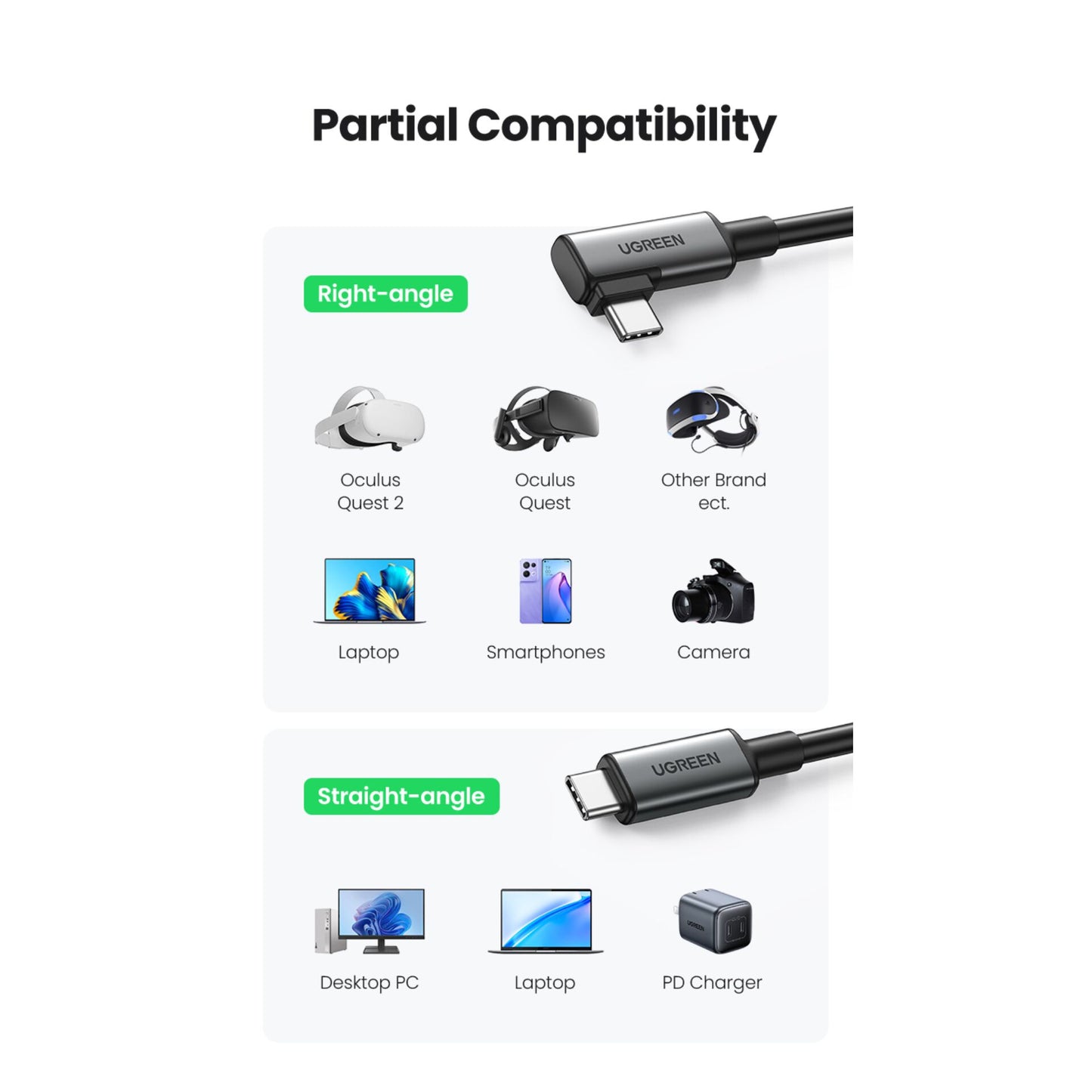 UGREEN Right Angle USB-C to USB-C Link Cable 5m Black