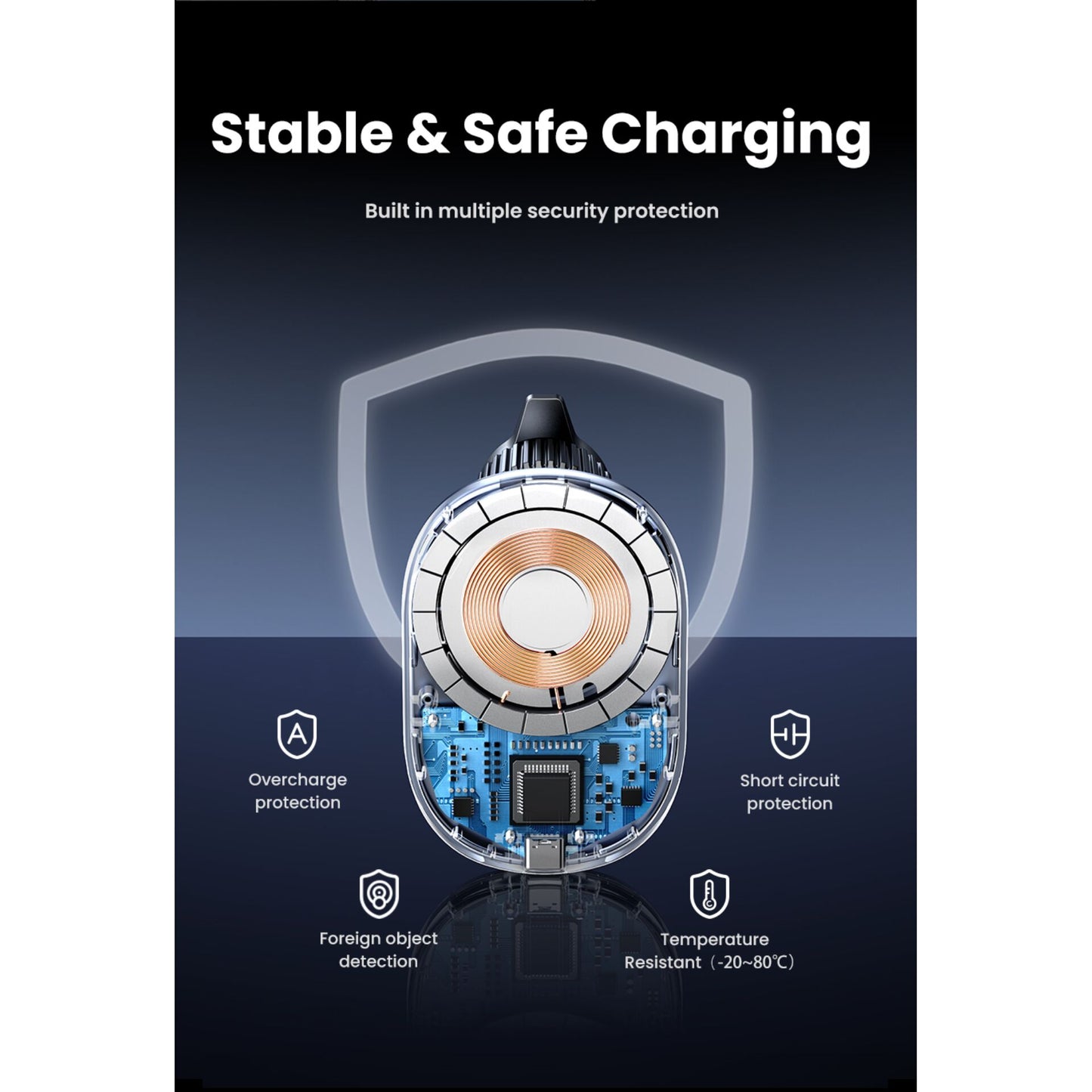 UGREEN Magnetic Car Wireless Charger