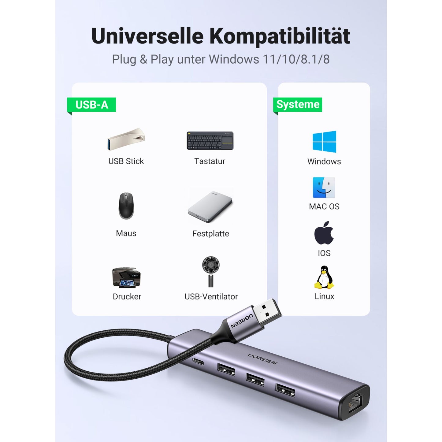UGREEN USB-A / USB-C to HDMI Adapter