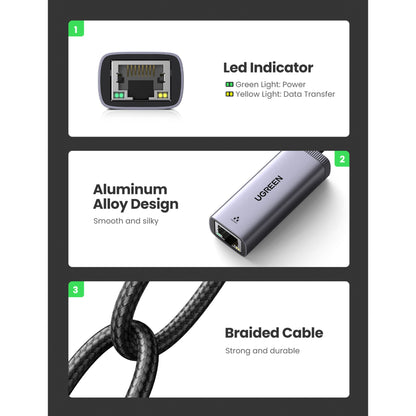 UGREEN USB-C Gigabit Ethernet Adapter