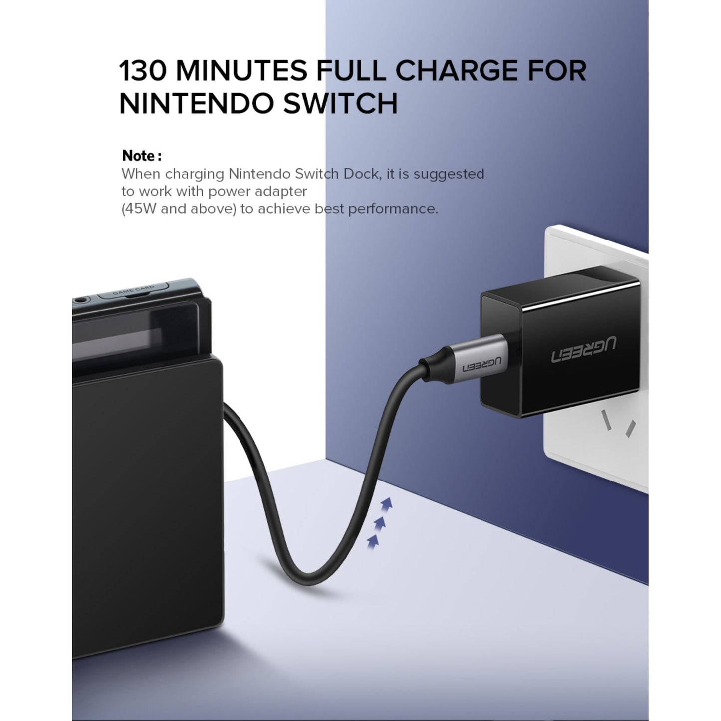 UGREEN USB-C Male to Type C Male Cable  1.5m Gray