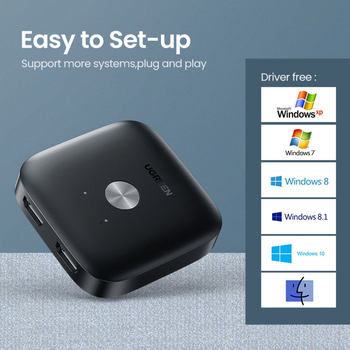 UGREEN HDMI Switcher 2 In 1 Out 4Kx2K