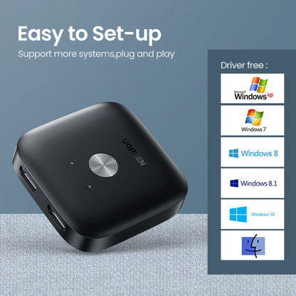 UGREEN HDMI Switcher 2 In 1 Out 4Kx2K