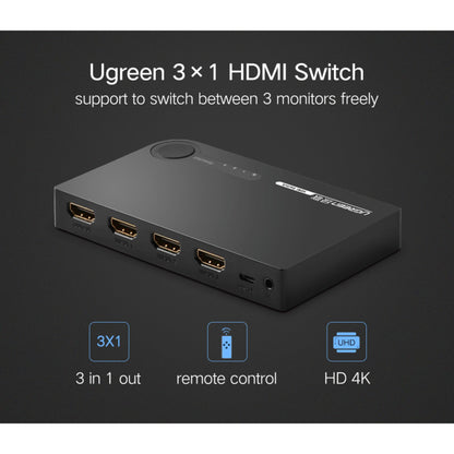 UGREEN HDMI 3X1 Switch