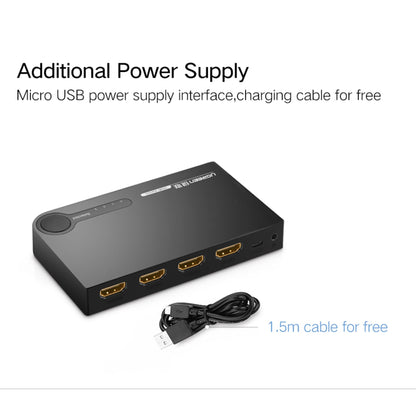 UGREEN HDMI 3X1 Switch