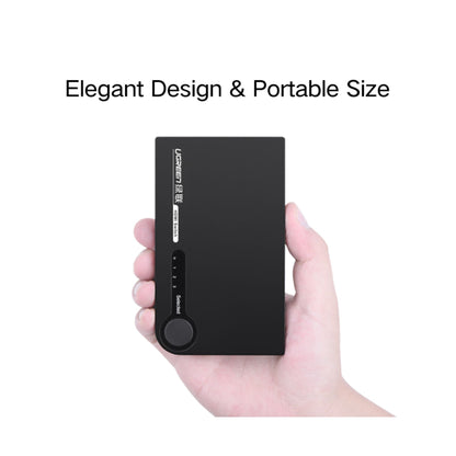 UGREEN HDMI 3X1 Switch