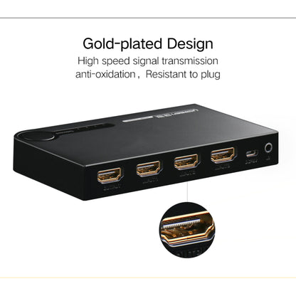 UGREEN HDMI 3X1 Switch