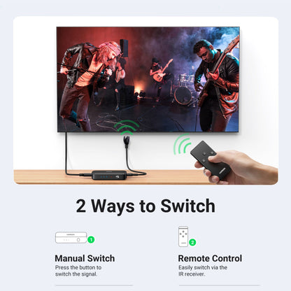 UGREEN HDMI Switcher 3 In 1 Out 4K
