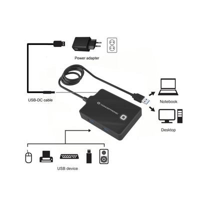 Conceptronic HUBBIES11BP 4-Port USB-3.0-Hub with Power Adapter