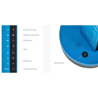 IPEVO VZ-X Visualiser 8MP HDMI & USB Visualiser