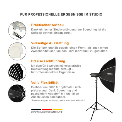 Walimex pro Softbox Essential Octa 120