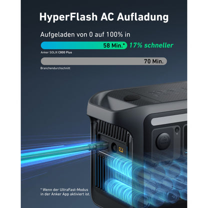 Anker SOLIX C800X Powerstation