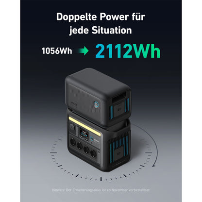 Anker SOLIX C1000X Powerstation