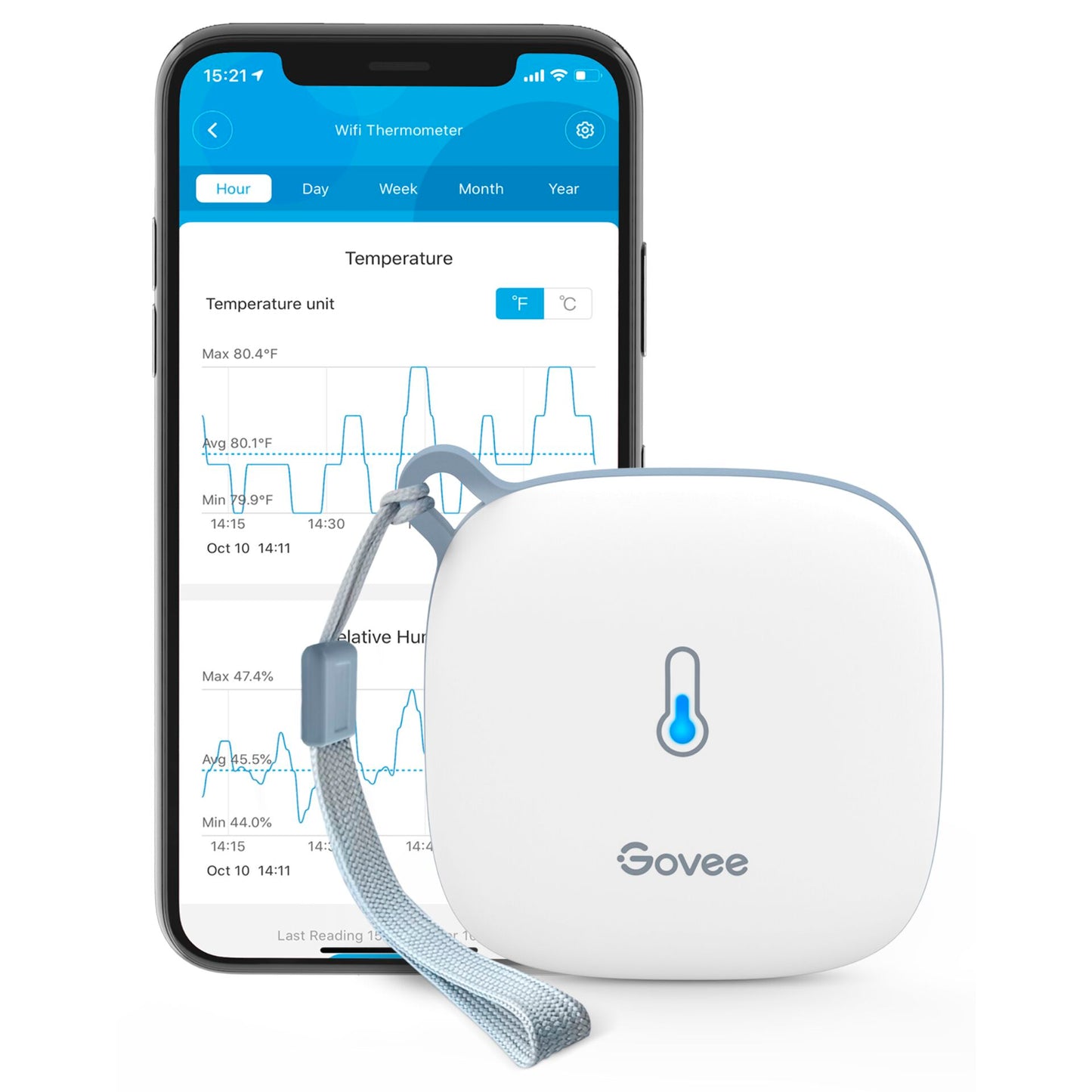 Govee - WiFi Thermo-Hygrometer