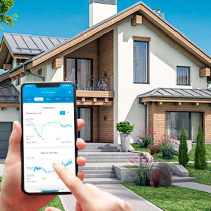 Govee - WiFi Thermo-Hygrometer