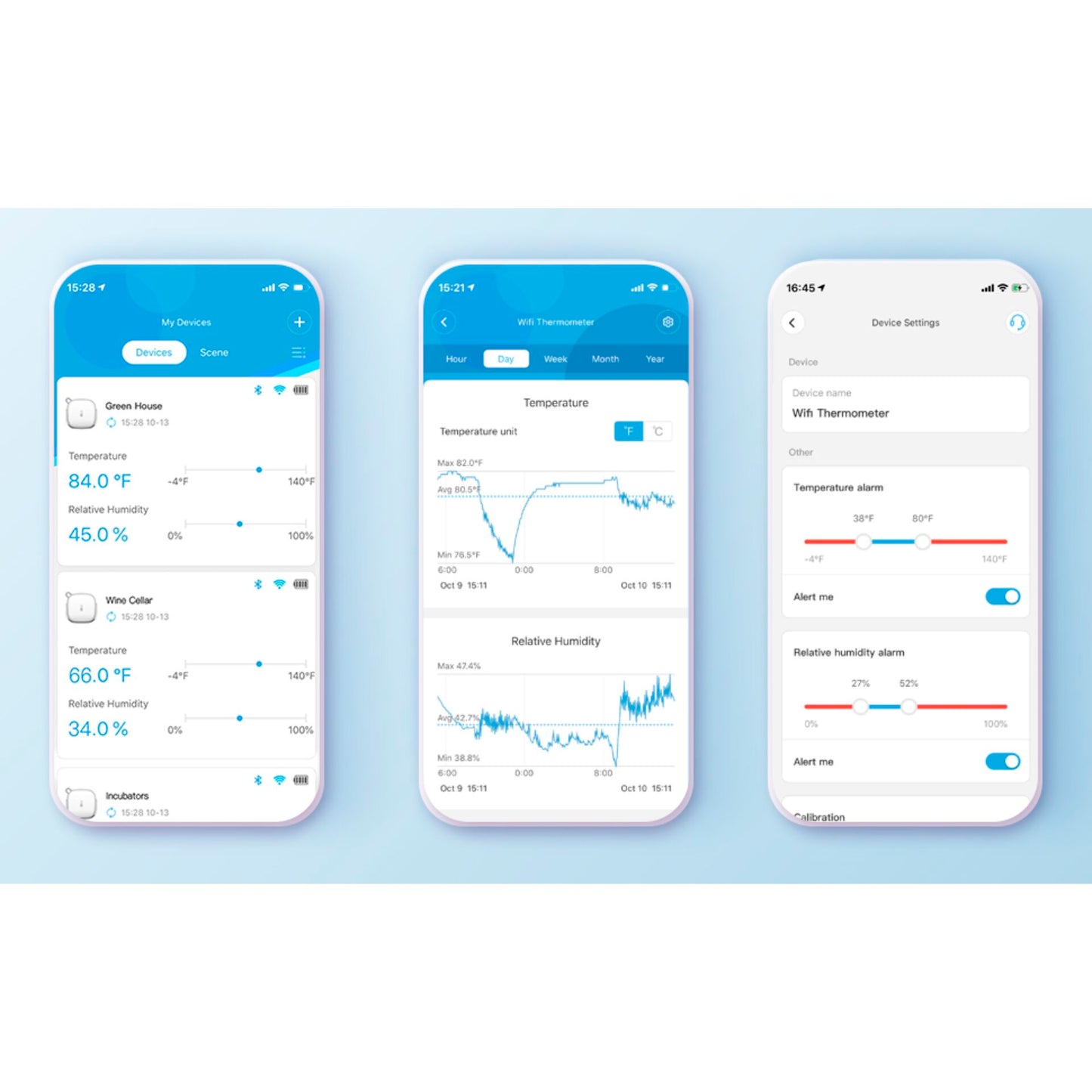 Govee - WiFi Thermo-Hygrometer