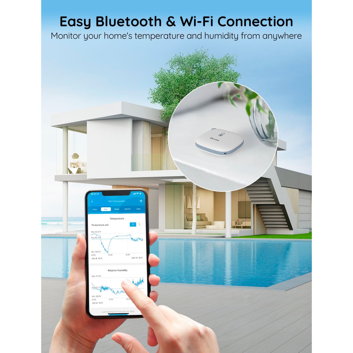 Govee - WiFi Thermo-Hygrometer