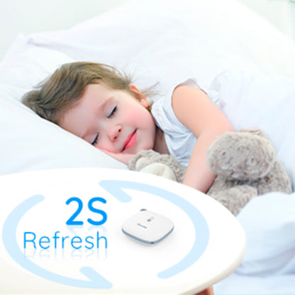 Govee - WiFi Thermo-Hygrometer