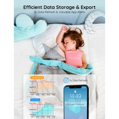 Govee - WiFi Thermo-Hygrometer