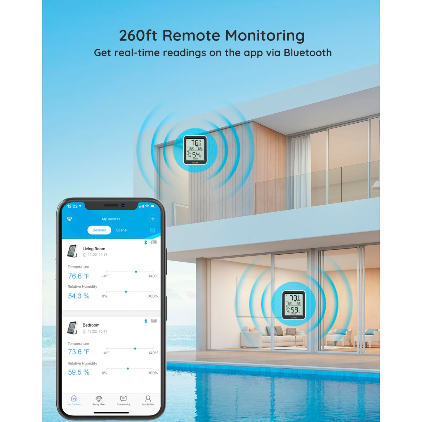 Govee - Bluetooth Thermometer Hygrometer with Screen