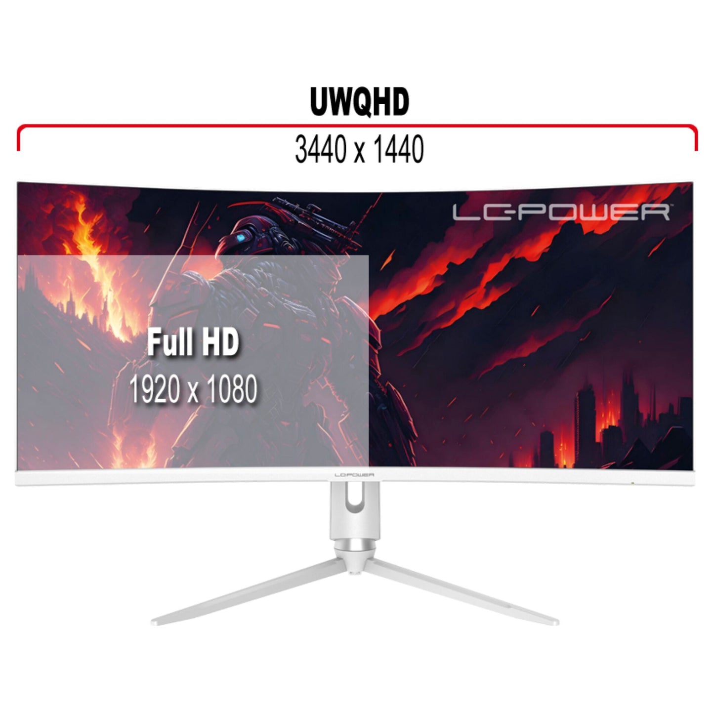 LC-Power LC-M2-C-NVME-2X2-RAID